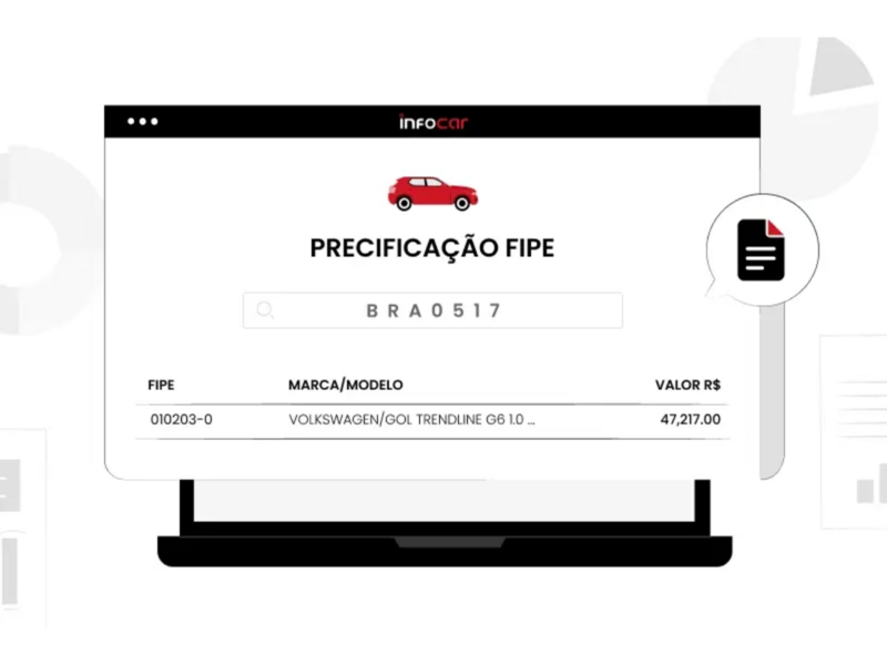 como-o-codificador-fipe-da-infocar-revoluciona-o-mercado-segurador